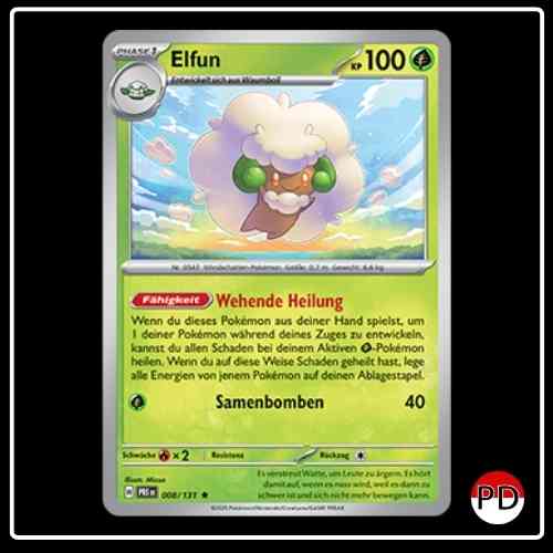 Elfun 008/131 Prismatische Entwicklungen