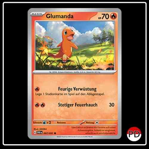 Glumanda