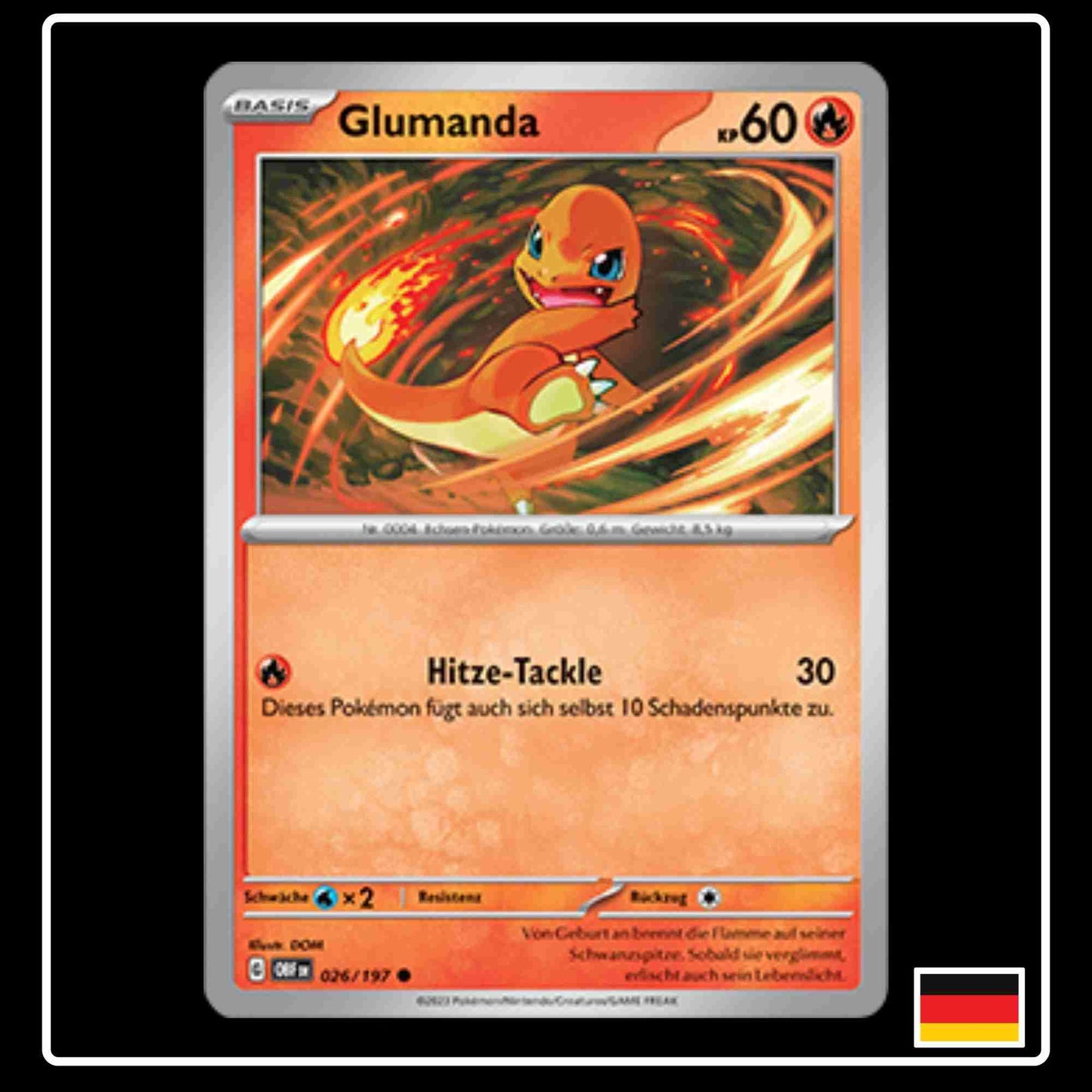 Glumanda